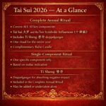 Tai Sui 2026 — The Complete Annual Ritual Covering the Twelve Symbolic Influences (十二神煞) by Phu Lersi Techo, summary chart